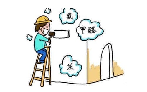 嚴重者可能致人昏迷抽搐 8月起，甲苯和二甲苯將列入室內污染氣體檢測范圍